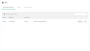 Wso2 Api Manager Okta Sso Stackcheats